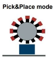 CPP Pick & Place Mode.png
