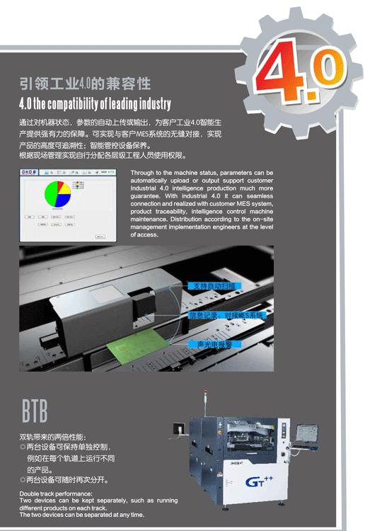 全自动锡膏印刷机彩页GT-2-9.png