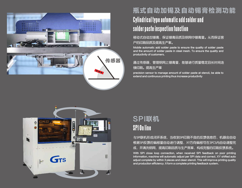 全自动锡膏印刷机GTS-2-4.png